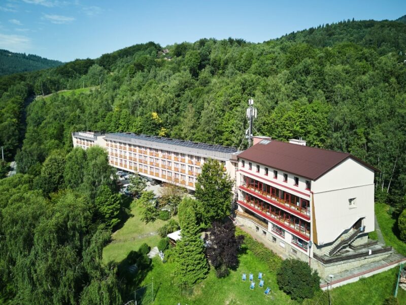 Szczyrk Panorama